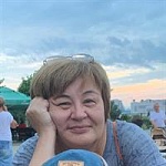 Баран Наталья Юрьевна